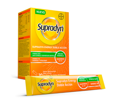Supradyn® Energy Doble Acción